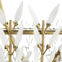 lifestyle